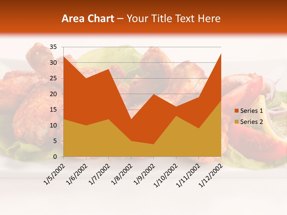 Dish Group Healthy PowerPoint Template