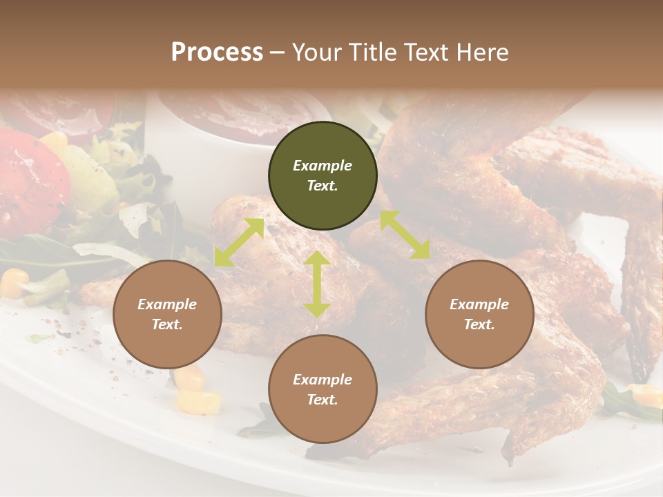 Condiment White Meat PowerPoint Template