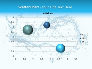 Background Droplet Flowing PowerPoint Template