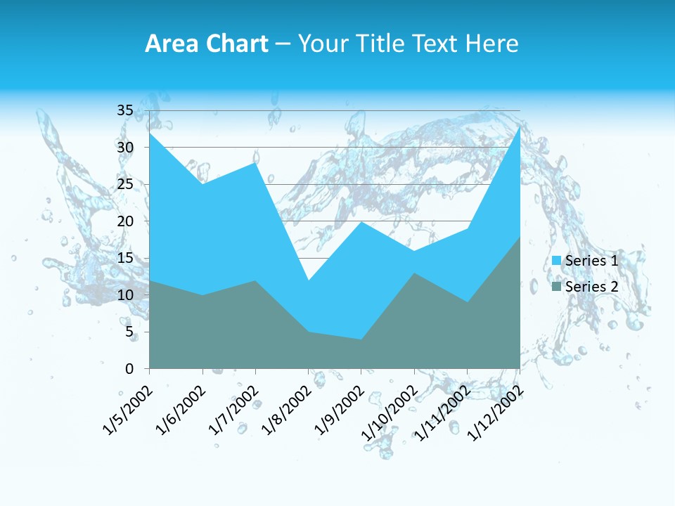 Background Droplet Flowing PowerPoint Template