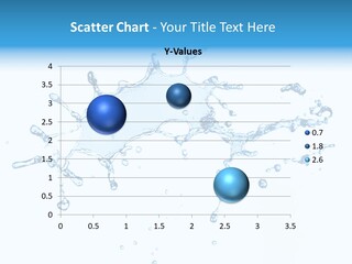 Close Up Wet Glacue PowerPoint Template