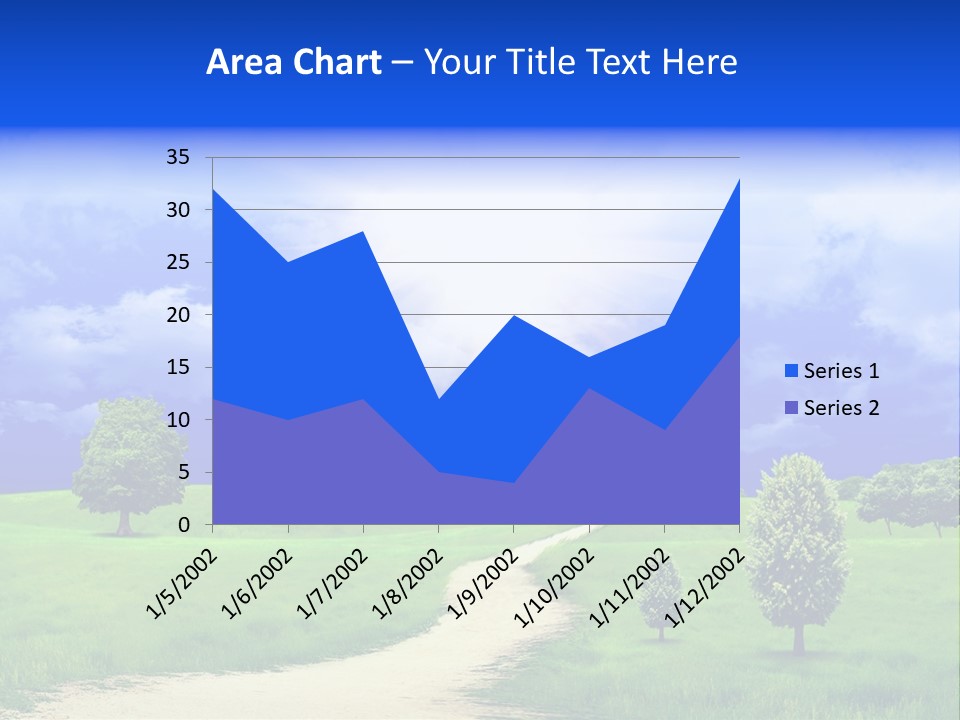 Rural Cloud Freshness PowerPoint Template