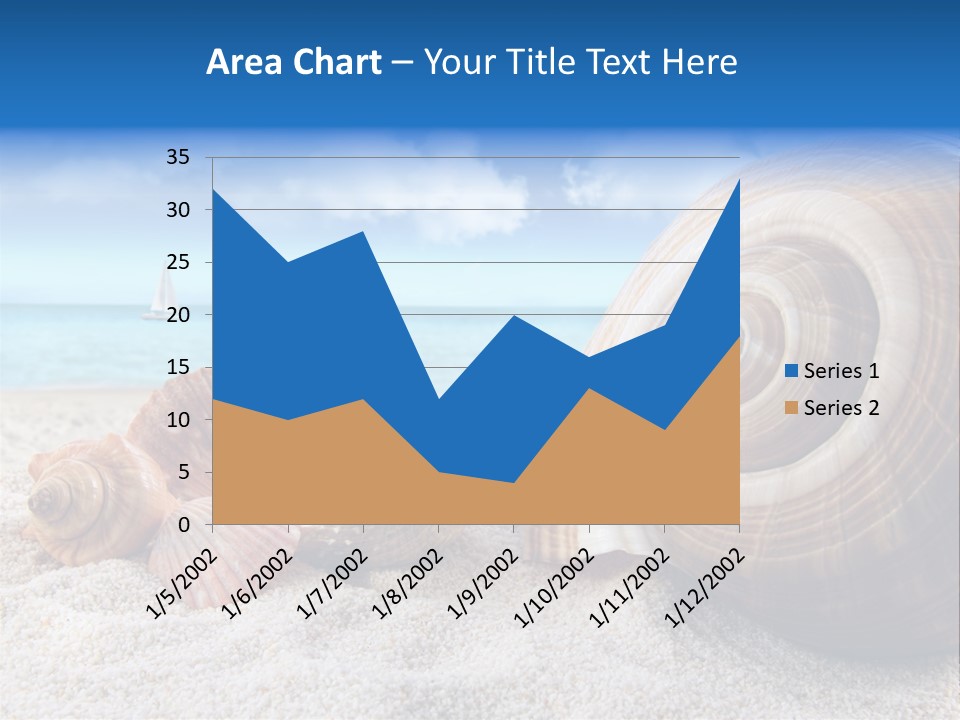 Summer Seashore Resort PowerPoint Template