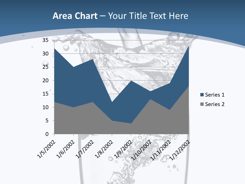 Cold Droplets White PowerPoint Template
