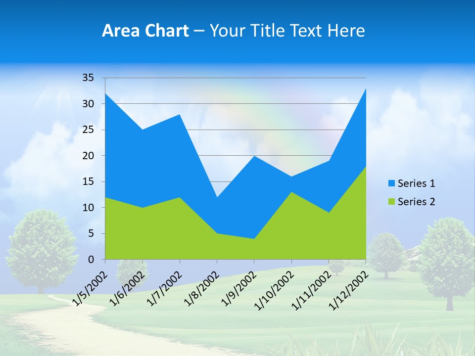 Meadow Sunny Grass PowerPoint Template