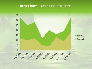 Summer Leave Nature PowerPoint Template