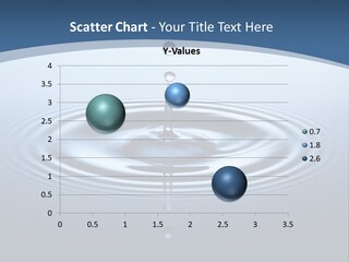 Drip Waterdrop Fresh PowerPoint Template