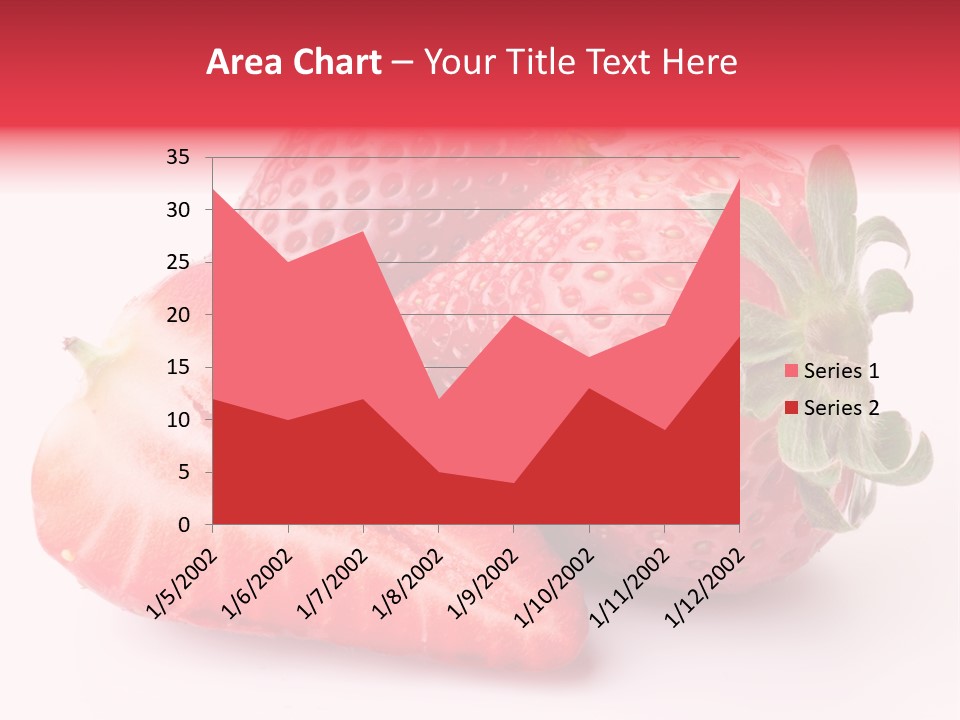 Edible Macro Perfect PowerPoint Template