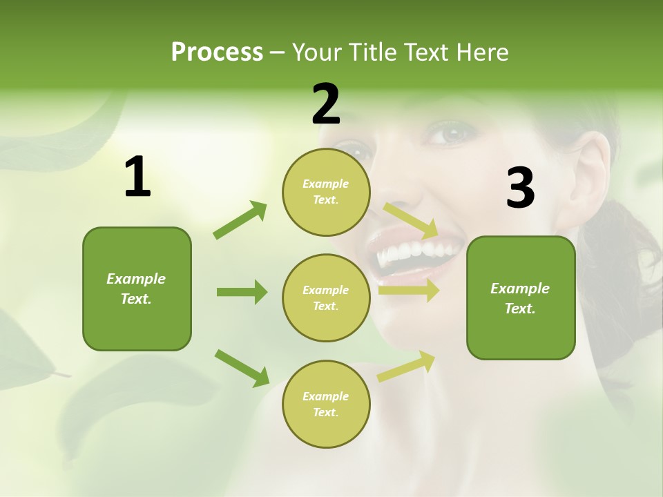 Face Care Green PowerPoint Template