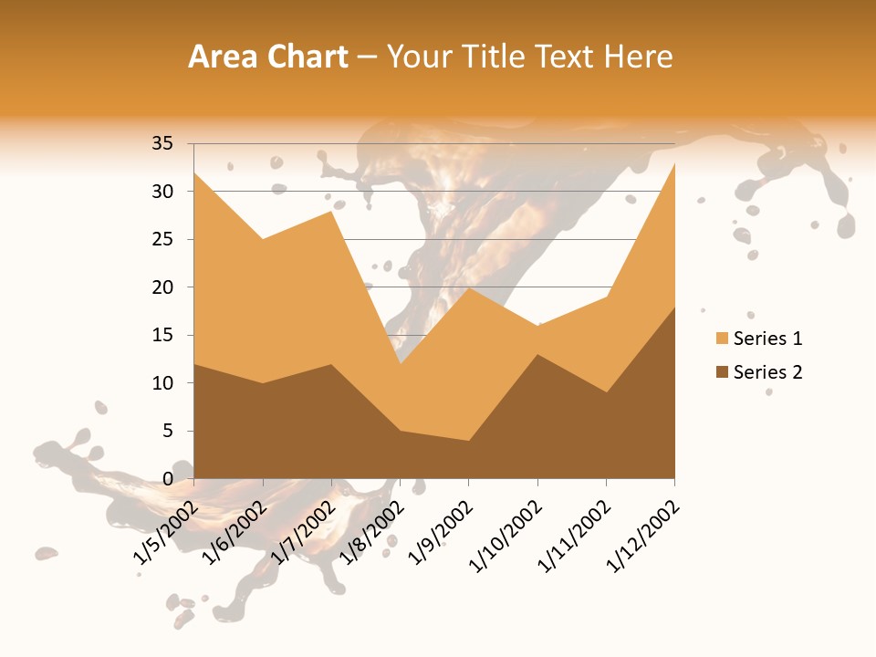 Drop Splash Brown PowerPoint Template