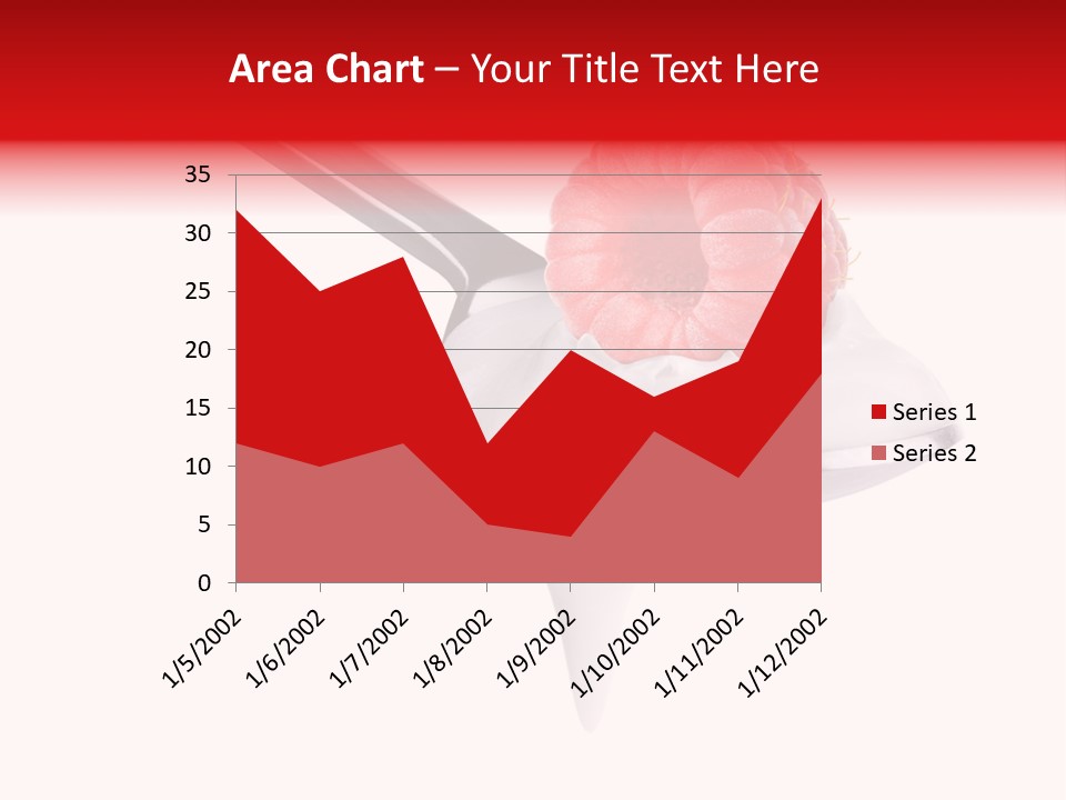 Milk Fresh Mousse PowerPoint Template