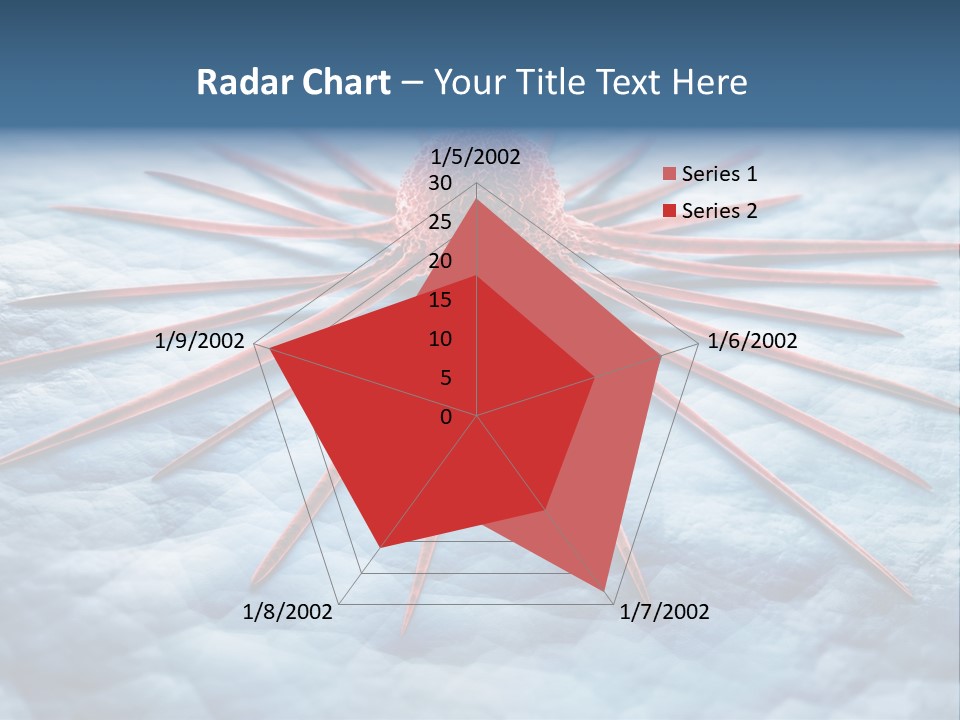 Disposition Cell Therapy PowerPoint Template