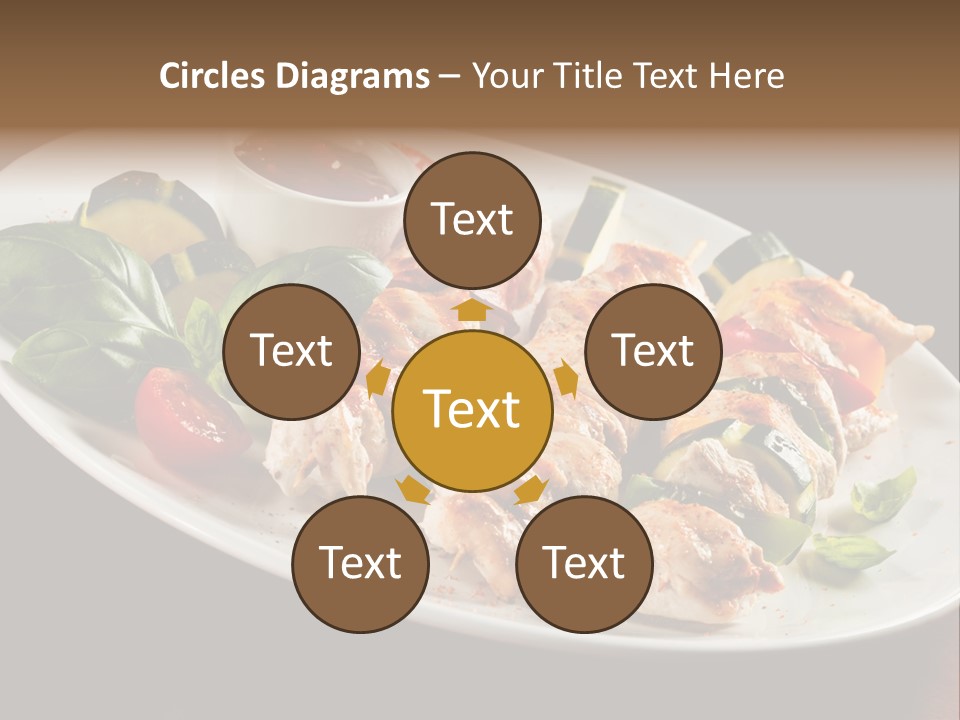 Erbgut Malignom Apoptose PowerPoint Template