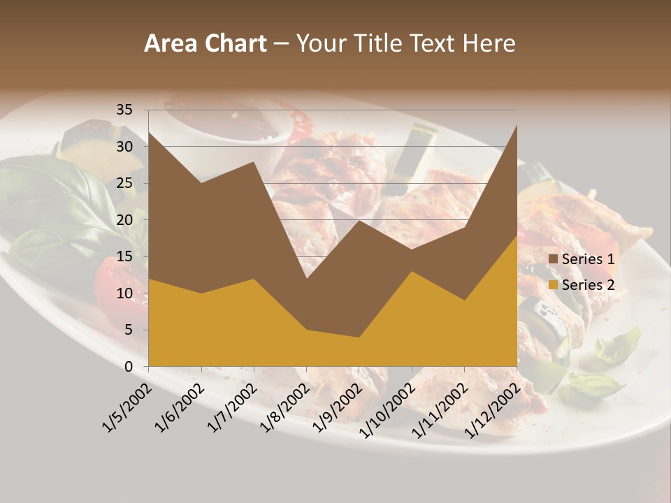 Erbgut Malignom Apoptose PowerPoint Template