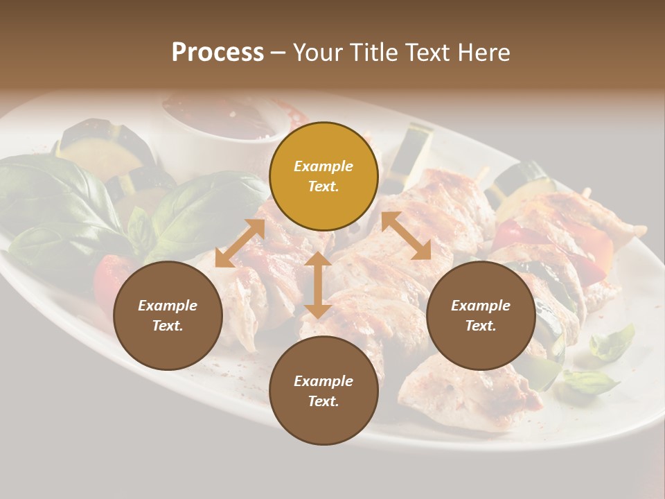Erbgut Malignom Apoptose PowerPoint Template