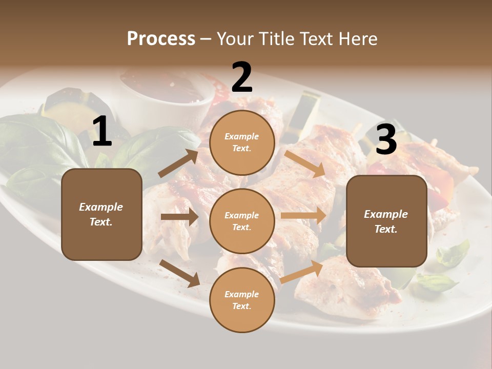 Erbgut Malignom Apoptose PowerPoint Template