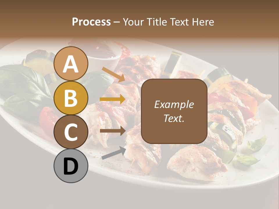 Erbgut Malignom Apoptose PowerPoint Template