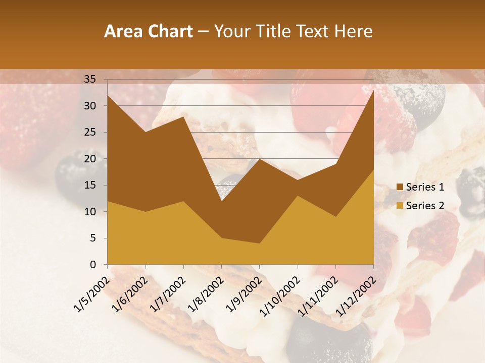 Blueberry Gourmet Whipped Cream PowerPoint Template