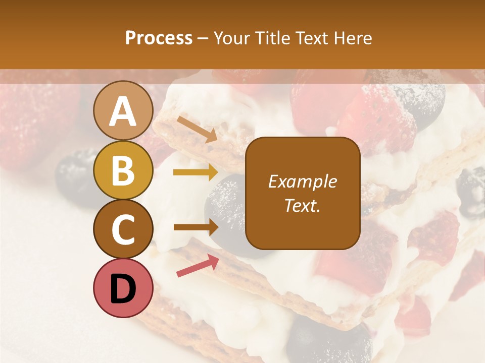 Blueberry Gourmet Whipped Cream PowerPoint Template