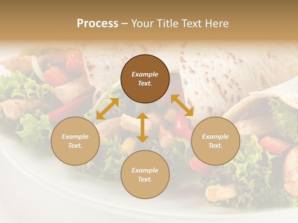 Shish Mexican Stripe PowerPoint Template