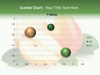 Sweet Green Juicy PowerPoint Template