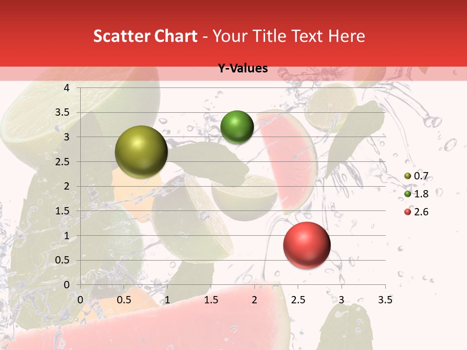 Orange Lime Green PowerPoint Template