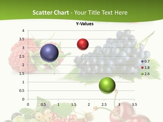 Cherry Set Organic PowerPoint Template