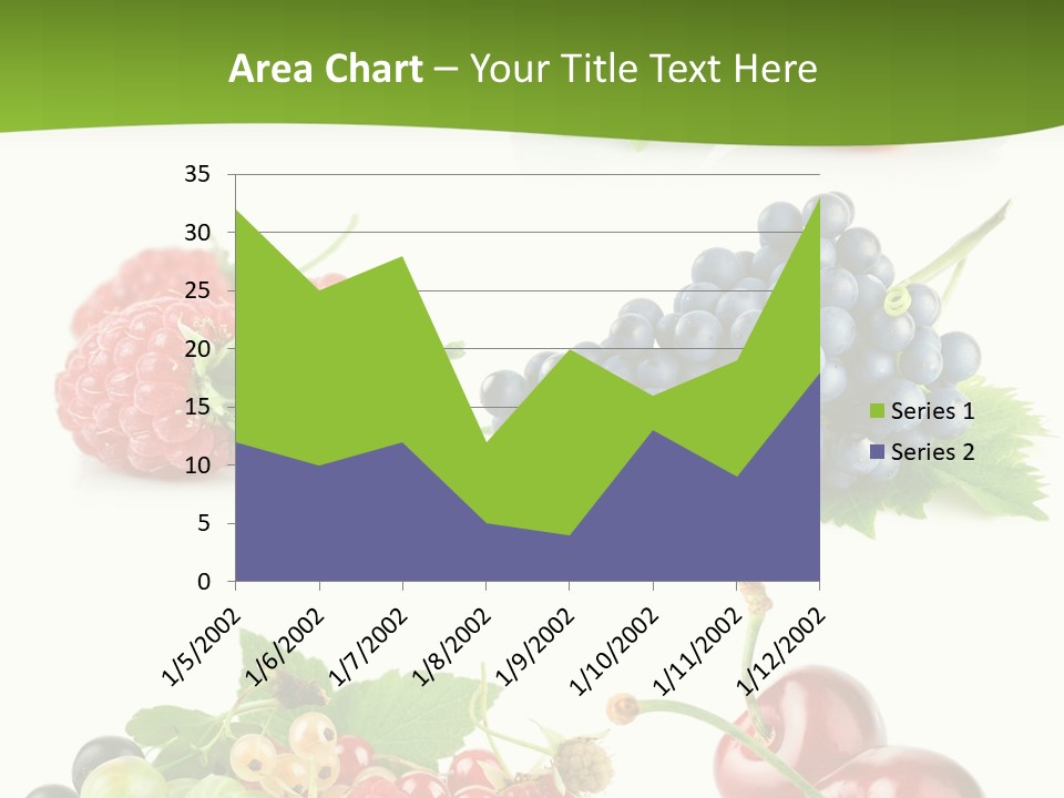 Cherry Set Organic PowerPoint Template