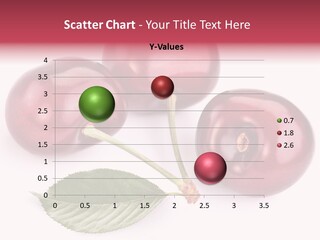 Dessert Cherry Nature PowerPoint Template