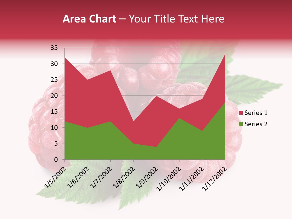 Isolated Ingredient Lush PowerPoint Template