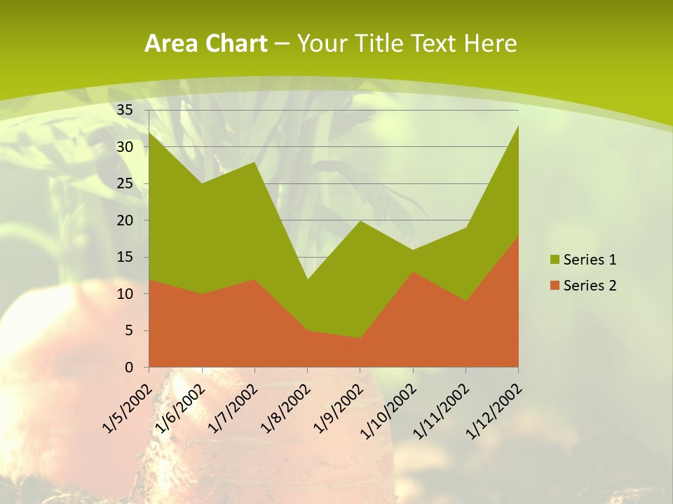 Crop Idyll Garden PowerPoint Template