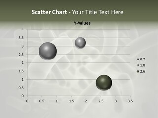 Biology Microscopic Cell PowerPoint Template