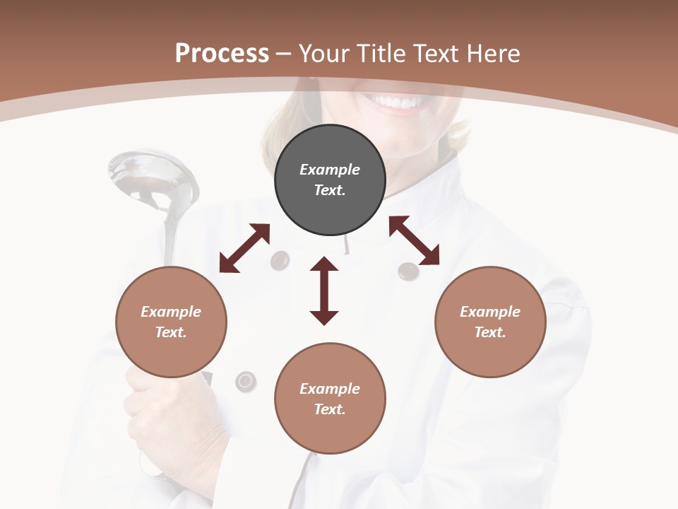 S People Kitchen PowerPoint Template