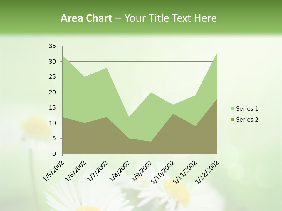 Defocused Close Up Fragrance PowerPoint Template