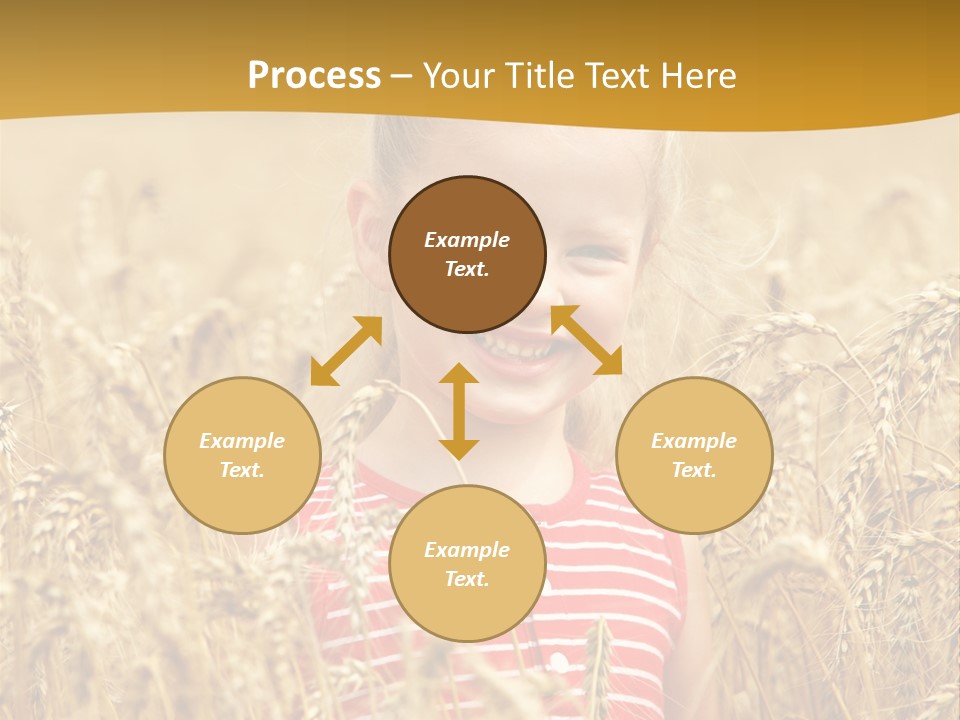 Wheat Spring Landscape PowerPoint Template