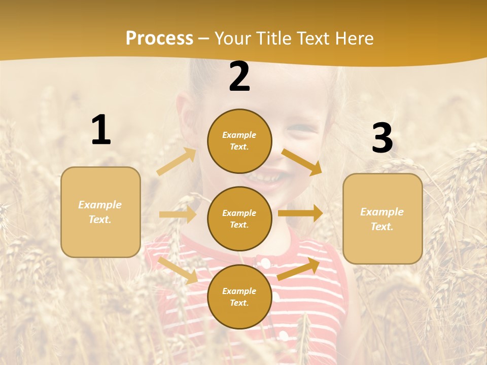 Wheat Spring Landscape PowerPoint Template