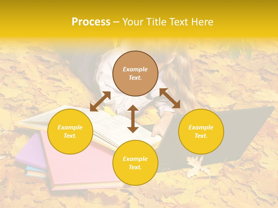 Yellow Smile Relaxation PowerPoint Template