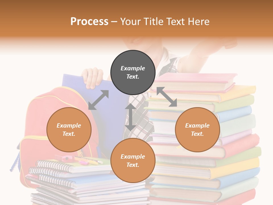 Supply Showing Learning PowerPoint Template