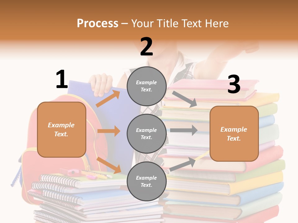 Supply Showing Learning PowerPoint Template