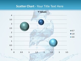 Transparent Water Splashing PowerPoint Template