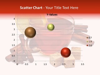 Heat Stick Spice PowerPoint Template