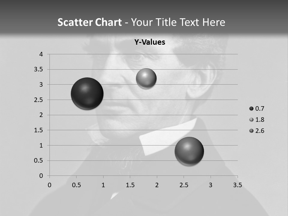 Abraham Lincoln In His Youth PowerPoint Template