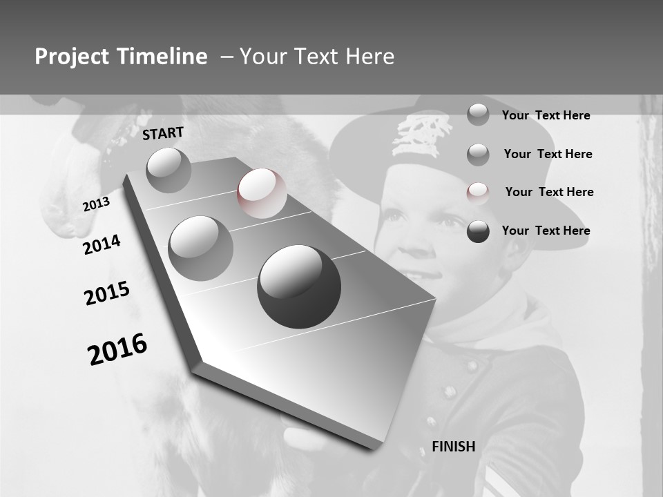 Little Boy And His Friend, The German Shepherd PowerPoint Template