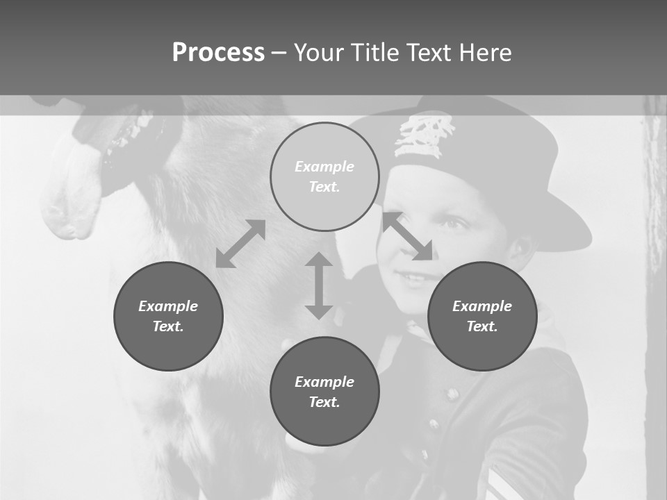 Little Boy And His Friend, The German Shepherd PowerPoint Template