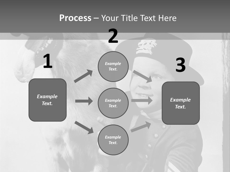 Little Boy And His Friend, The German Shepherd PowerPoint Template