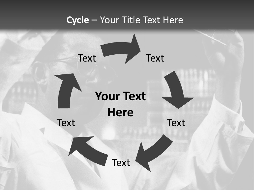 Progress Europeans Industrialists PowerPoint Template