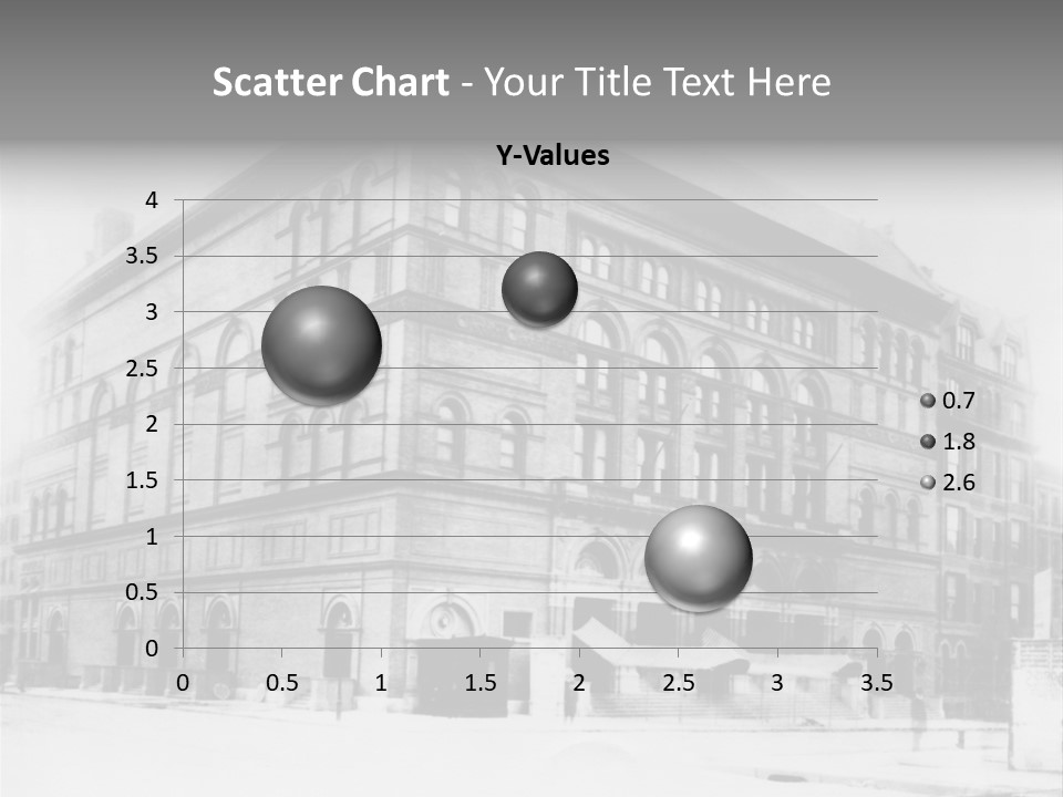 Building In The Retro Style PowerPoint Template