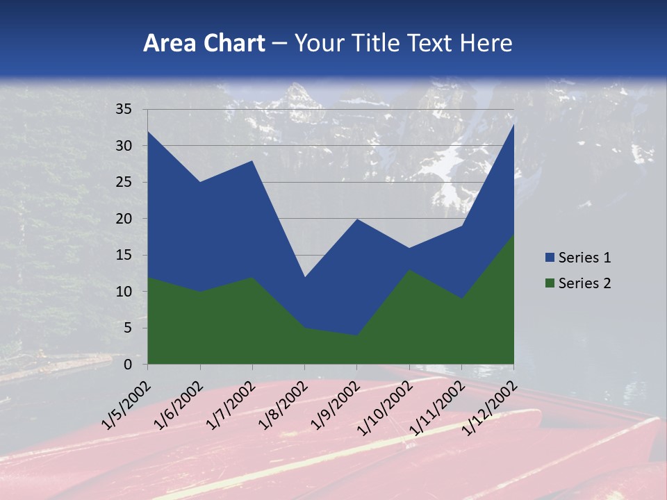 Beautiful Location On The Waterfront Of The Mountain River PowerPoint Template