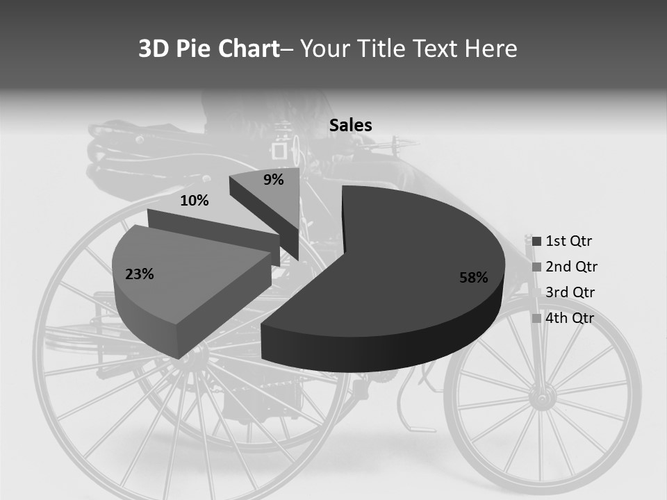 The First Car In The World PowerPoint Template