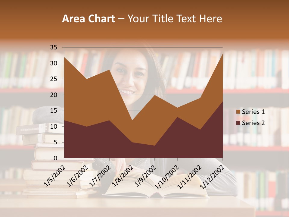 Learning College Student Sitting PowerPoint Template